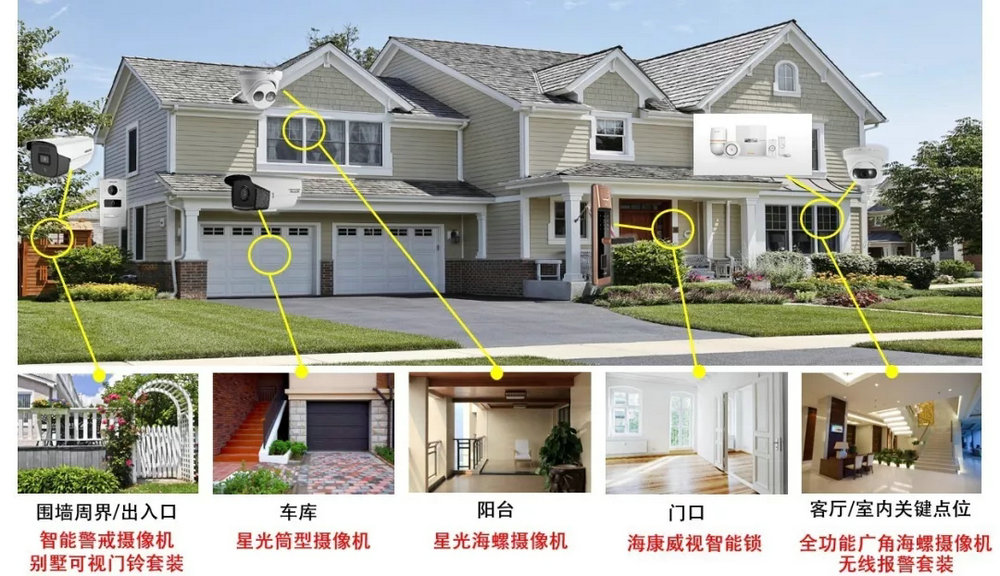 ?？低晞e墅監(jiān)控方案